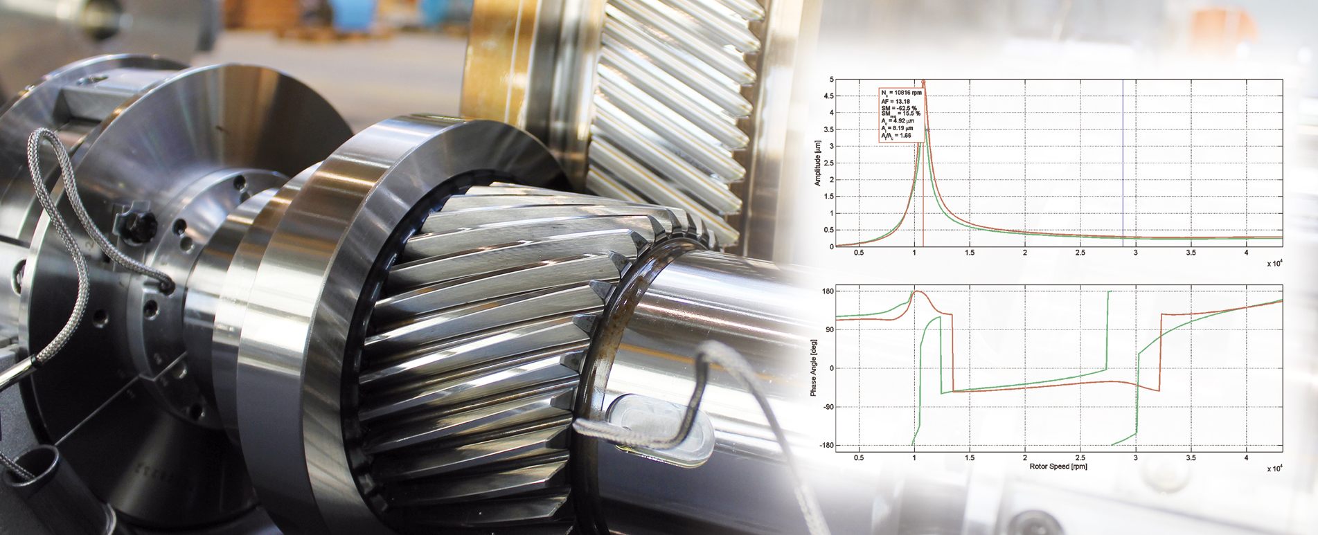 Rotor dynamics RENK Group